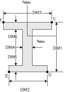 pbeaml_fig10