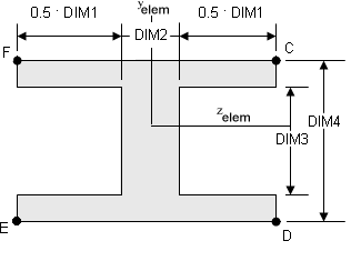 pbeaml_fig11