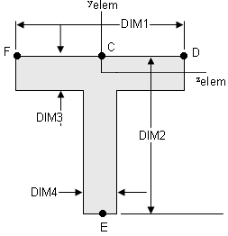 pbeaml_fig13