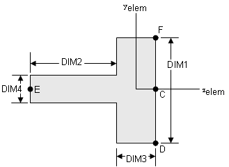 pbeaml_fig14