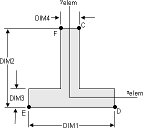 pbeaml_fig15