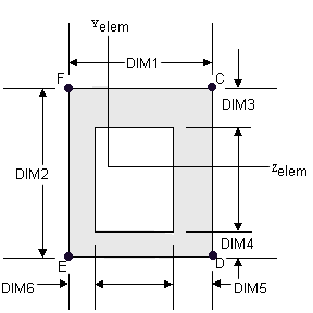 pbeaml_fig3