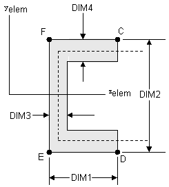 pbeaml_fig4