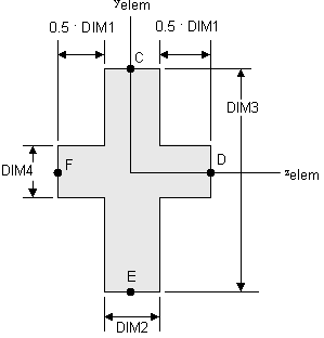 pbeaml_fig7