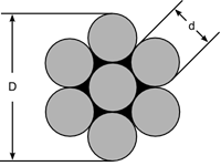 pcable_step3_fig1