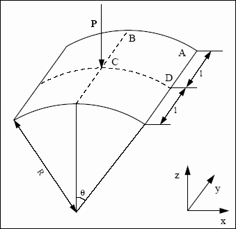 rad-ex-fig_2-6