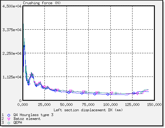 rad-ex_fig_3-5