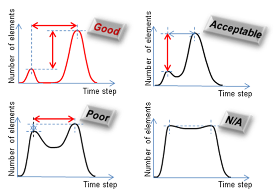 rad2rad_discrepancies