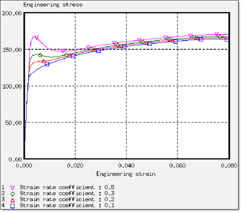 rad_ex_11_eng-strain2