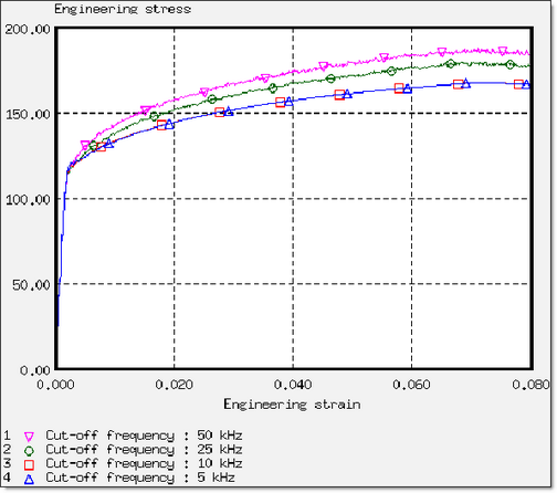 rad_ex_11_stress-comp2