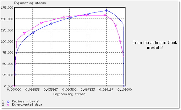 rad_ex_fig_11-32