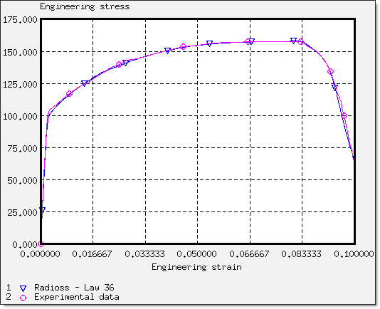 rad_ex_fig_11-35