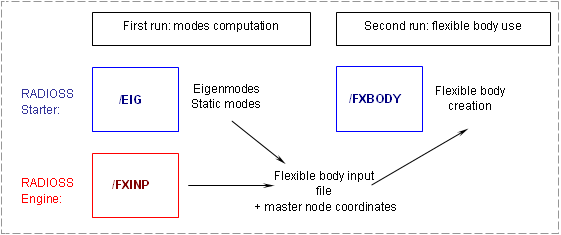 rad_ex_fig_14-22