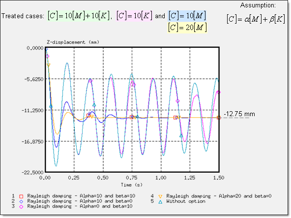 rad_ex_fig_16-15