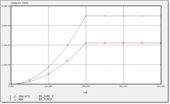 rad_ex_fig_18-16