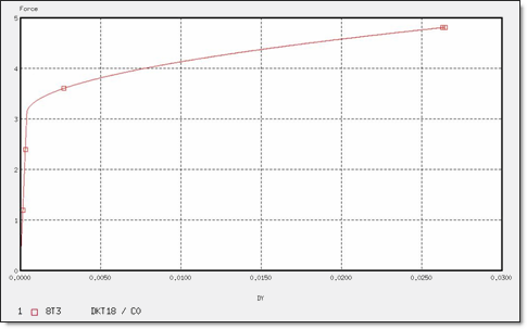 rad_ex_fig_18-28