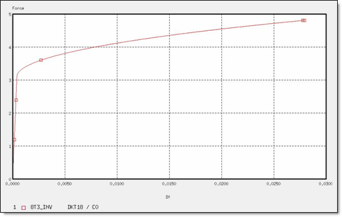 rad_ex_fig_18-30