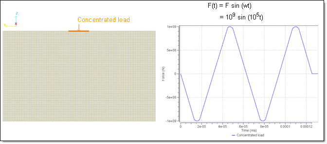 rad_ex_fig_19-4a