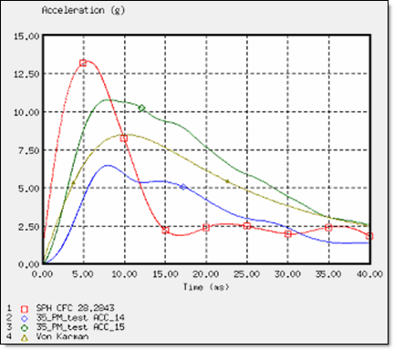 rad_ex_fig_22-5