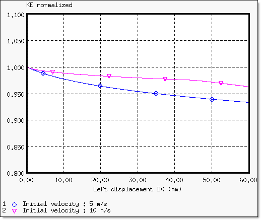 rad_ex_fig_3-8