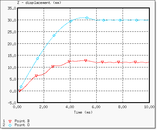 rad_ex_fig_5-5