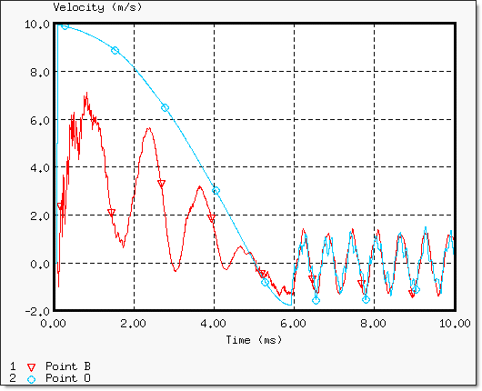 rad_ex_fig_5-6