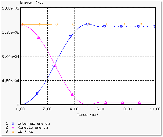 rad_ex_fig_5-8