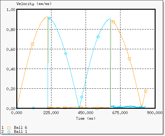 rad_ex_fig_7-11