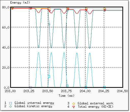 rad_ex_fig_7-15