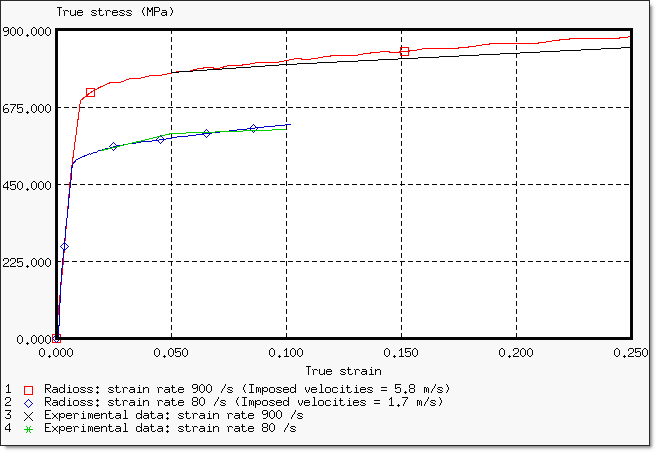 rad_ex_fig_8-12