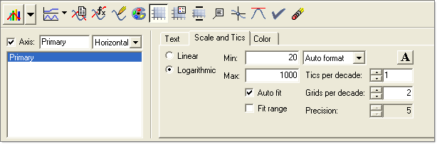 rad_logarithmic