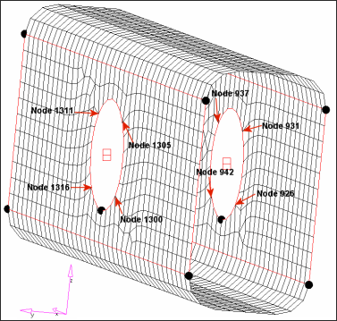 rail_domains