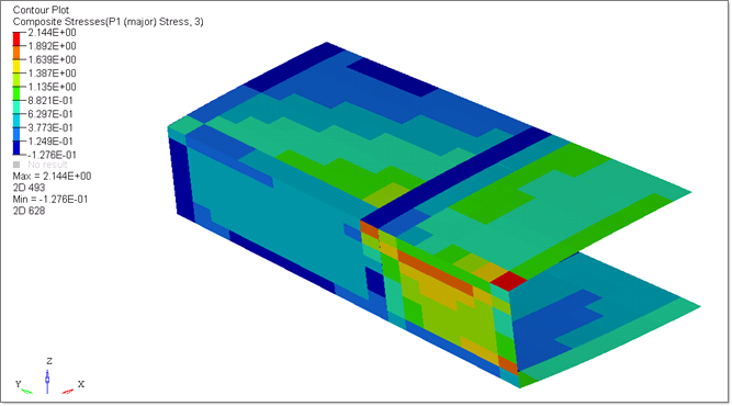 rd1060_contour_plot