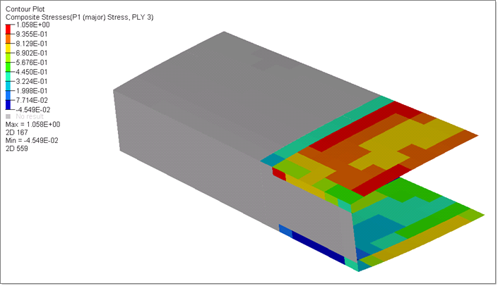 rd1060_contour_plot2