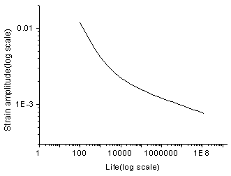 rd2080b_EN_curve