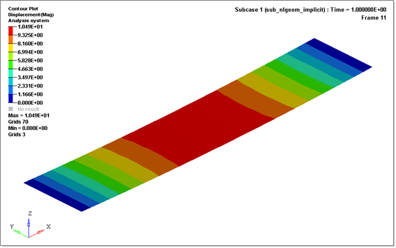 rd2090_contour_plot