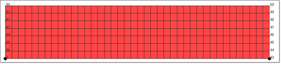 rd2090_nodes_2