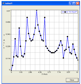 rd2120_plot_TABLED1