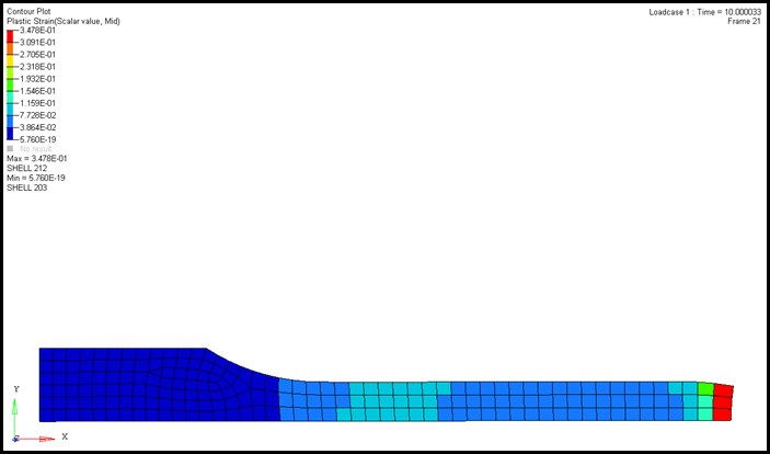 rd3000_contour_plastic_strain