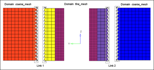 rd3160_domain_linkA