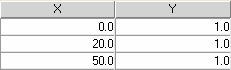 rd3590_density