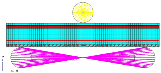 rd3595_impvel