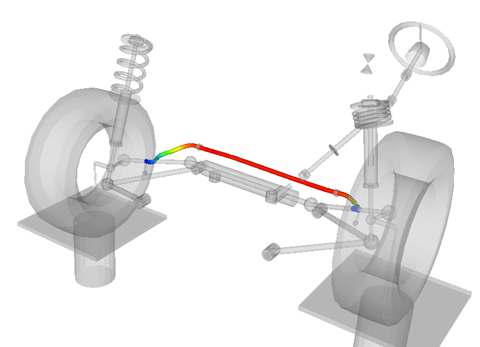 result_contours