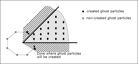 SPH_2_symplanes