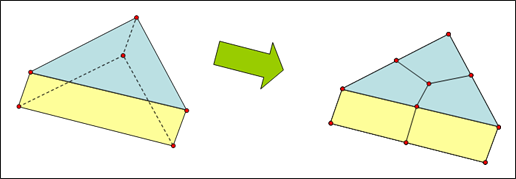 split_pentahedron