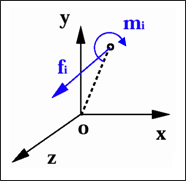 springs_result-force