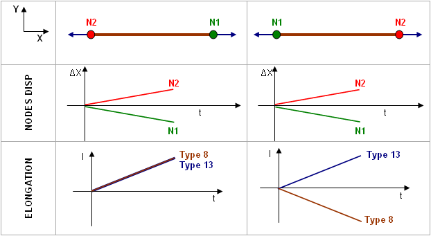 springs_table