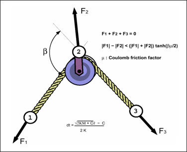 springs_type12-pulley