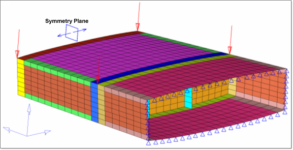 torsion_frame