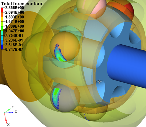 total_force_contour